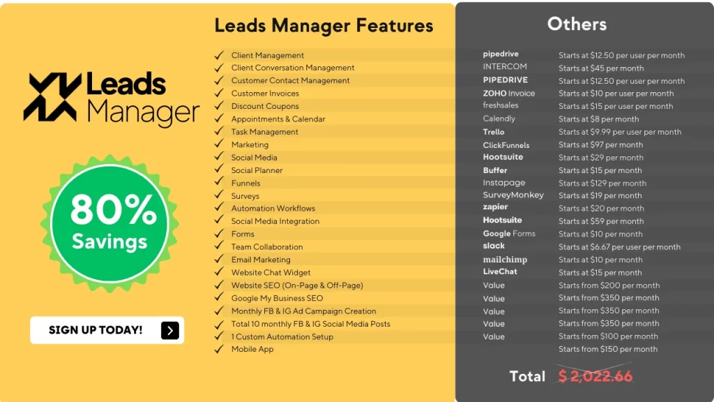 Leads Manager Features Updated DOLLAR 2 2